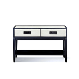 Console Tables